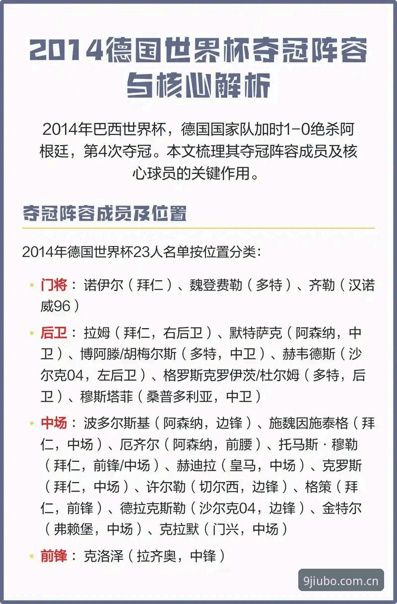 资深用户分享德国队世界杯大名单实战解析——诺伊尔回归与小将卡尔的夺冠密码
