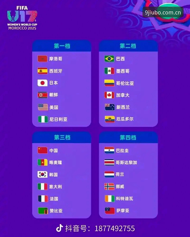 揭秘U17世界杯抽签结果背后：中国足球新生代的命运与机遇