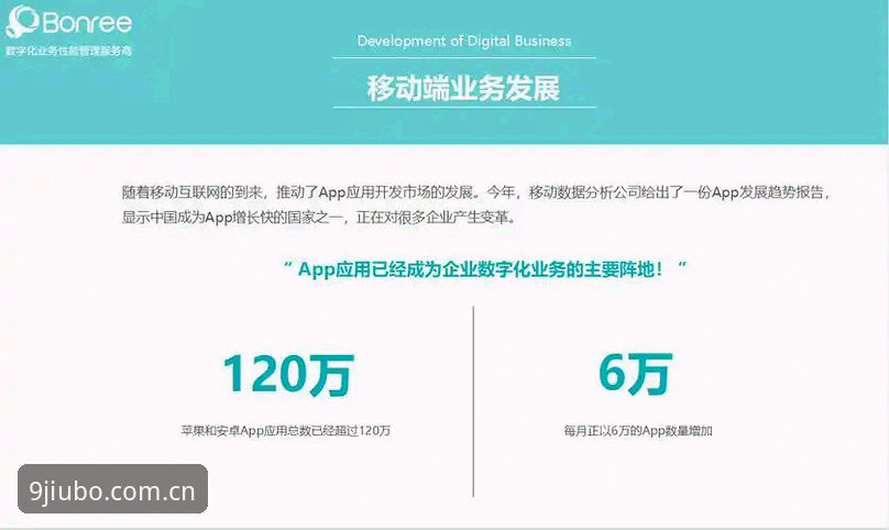 九博国际APP怎么样？从5个维度全面评测用户体验
